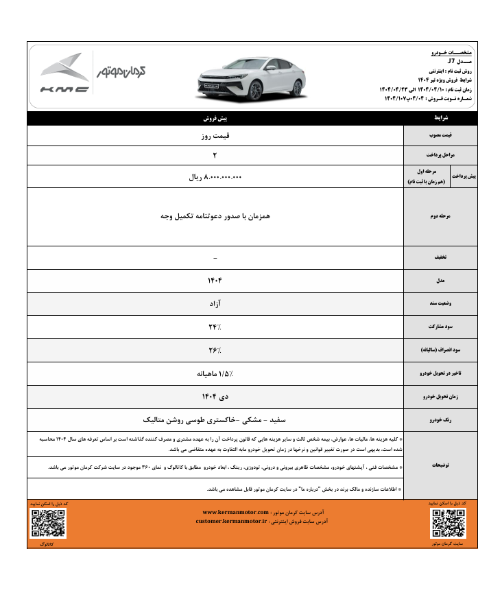 آغاز پیش فروش محصولات کرمان موتور با موعد تحویل دی‌ماه ۱۴۰۴