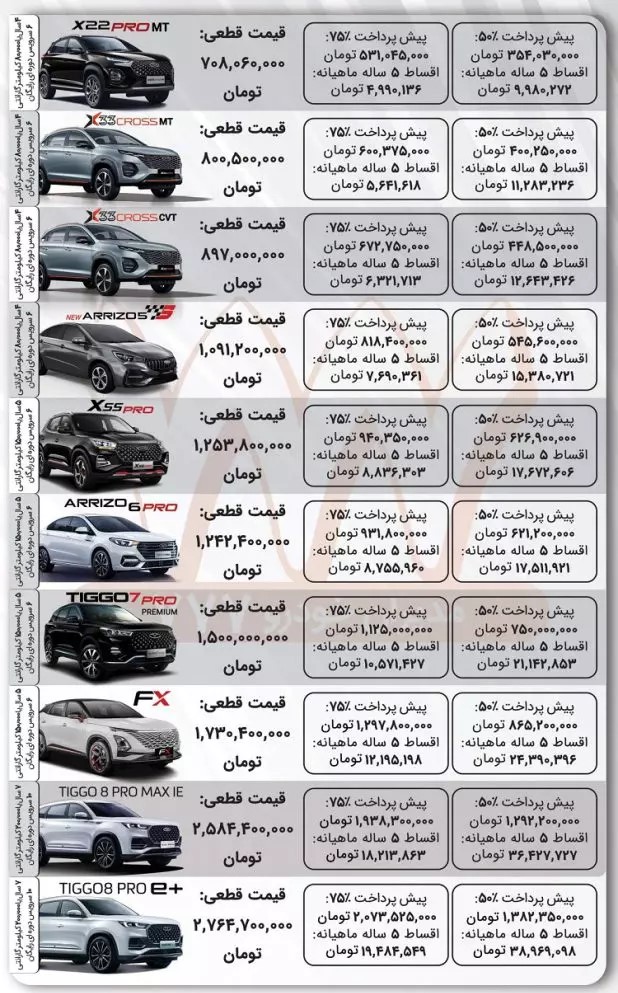 پیش-فروش-مدیران-خودرو