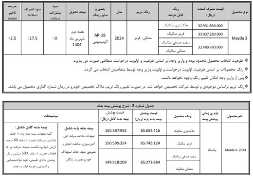 خودرو مزدا 3