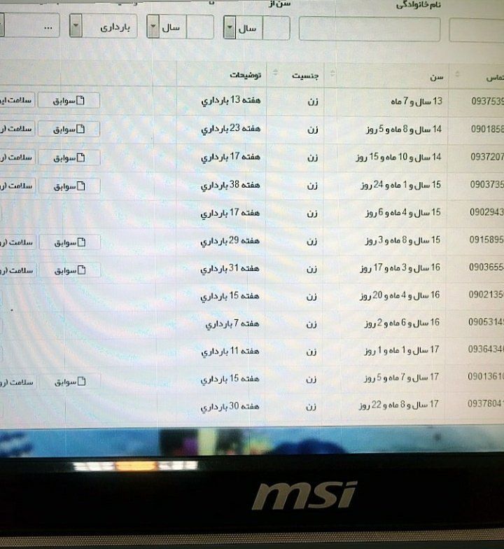 عکس شوکهکننده از سن و سال چند زن باردار در سامانه پزشکی