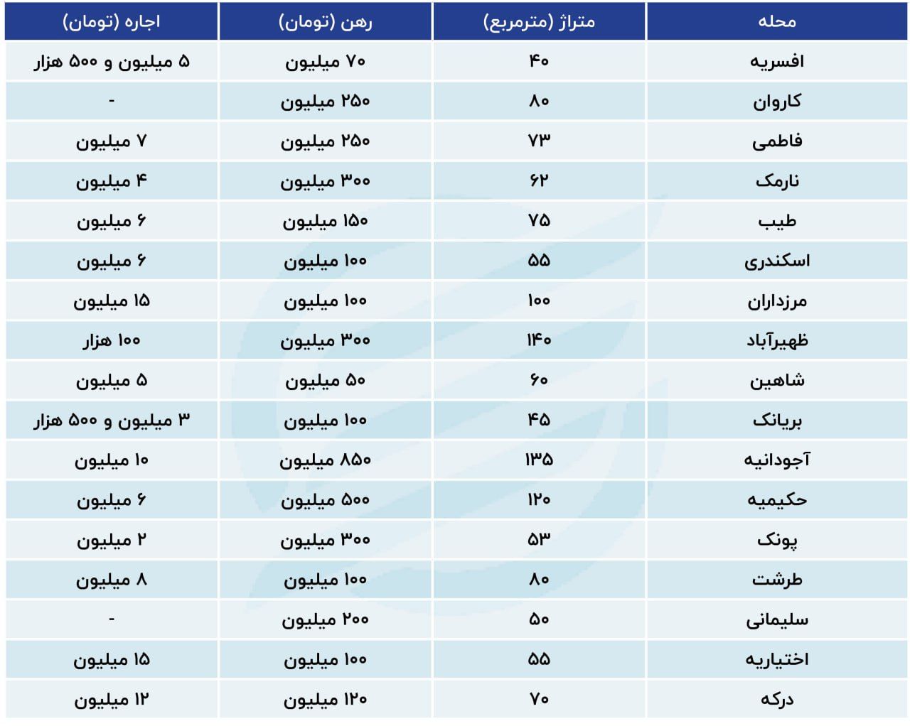 photo_۲۰۲۳-۰۴-۲۷_۱۱-۰۷-۰۰