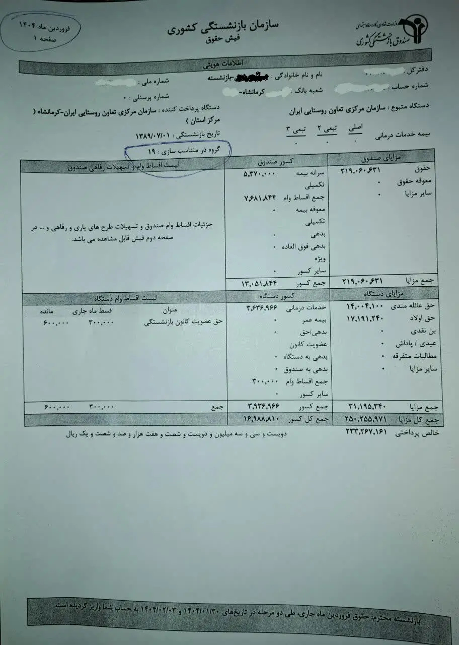 حقوق-بازنشستگان-۱