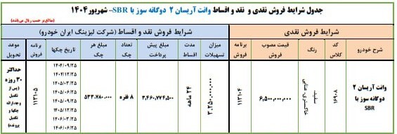 ثبت نام فروش فوری ایران خودرو شهریور ۱۴۰۴ / با اقساط ۲۴ ماهه بدون قرعه کشی خودرو بخرید + لینک