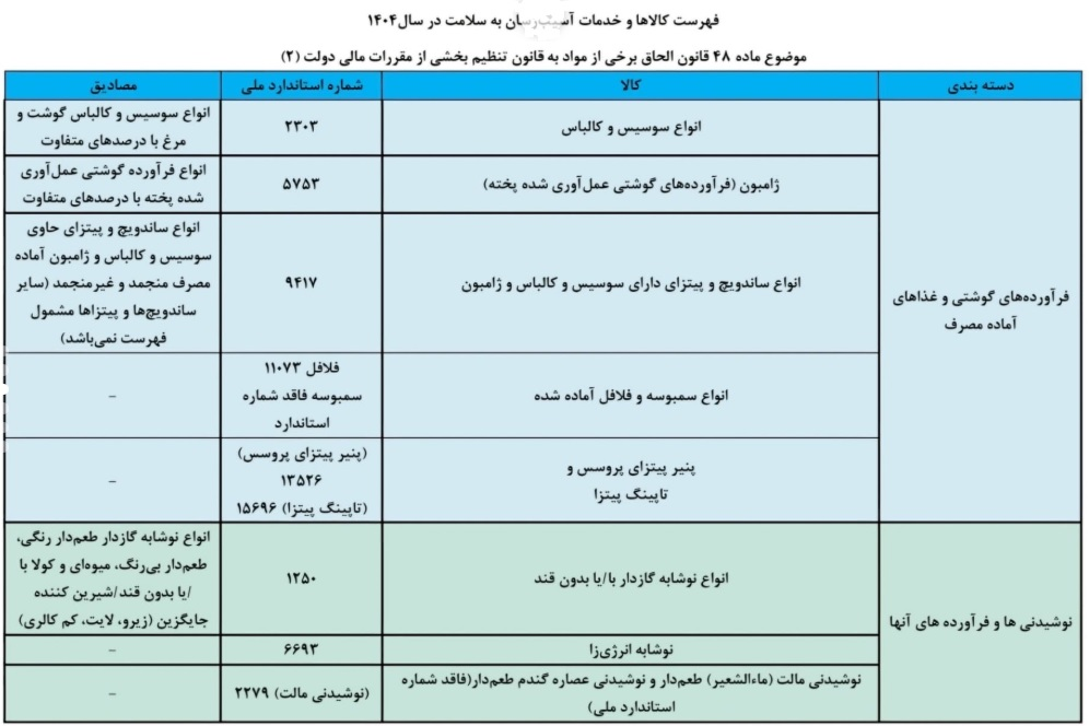 کاشت ناخن هم مشمول مالیات شد