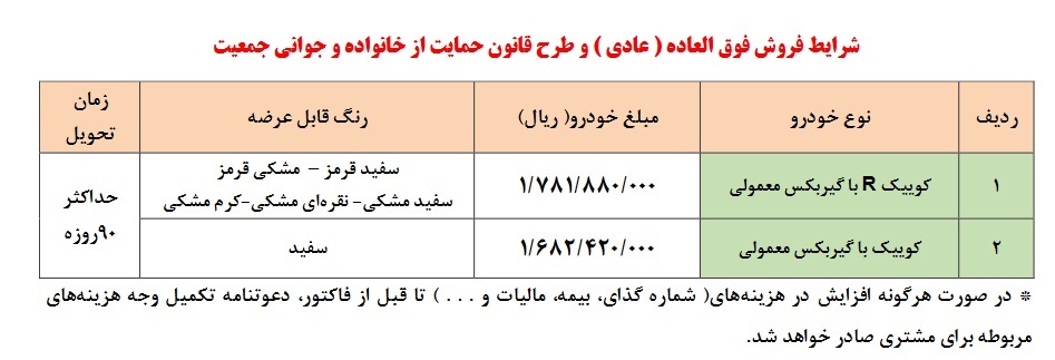 جدول فروش خودرو