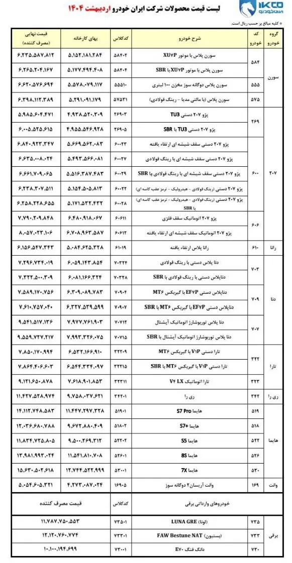 ایران خودرو 1