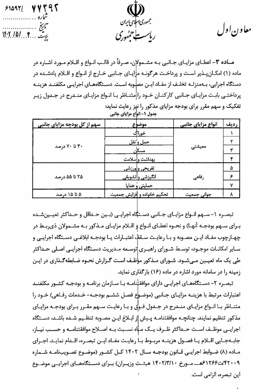 جزییات مزایای کارمندان دولت / این افراد 