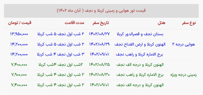 قیمت تور زمینی و هوایی کربلا و نجف ویژه ایام شهادت حضرت فاطمه الزهرا (س) / آبان و آذر ۱۴۰۲