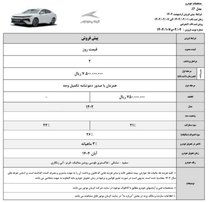 کرمان موتور