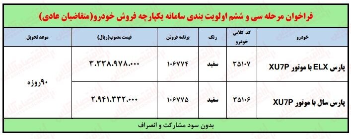 آغاز فروش فوق‌ العاده ایران خودرو ویژه دو مدل پژو پارس | این طرح مربوط به کدام گروه از متقاضیان می شود؟