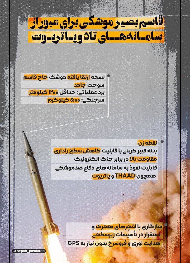 موشک بالستیک قاسم بصیر چه ویژگی هایی دارد؟