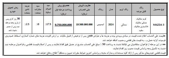 مزدا 3 فروش فوری
