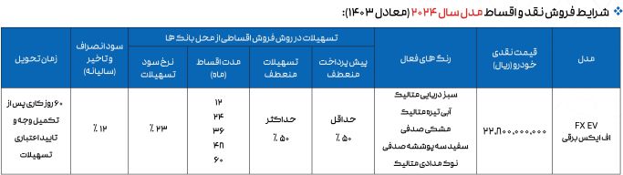 فروش اقساطی مدیران خودرو دی 1403، با اقساط ۵ ساله فونیکس بخرید + تحویل 60 روزه