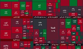 کاهش بیش از ۱۵ هزار واحدی شاخص بورس