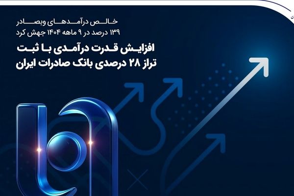 افزایش قدرت درآمدی با ثبت تراز ۲۸ درصدی بانک صادرات ایران