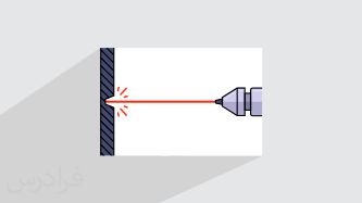 آموزش ایمنی و استاندارد کار با دستگاه ها و تجهیزات نور لیزر