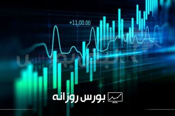 گزارش کامل بورس امروز سه‌شنبه ۱۱ شهریور ۱۴۰۴