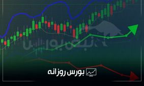 وضعیت بازار بورس امروز یکشنبه ۱۶ شهریور ۱۴۰۴