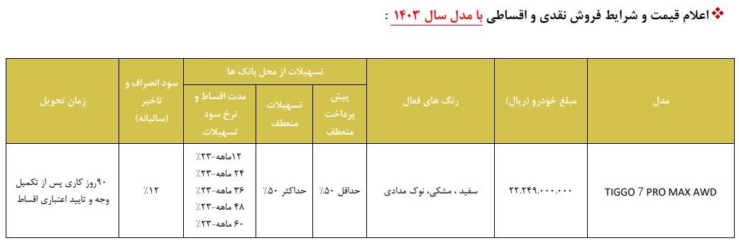 طرح جدید جایگزینی محصولات مدیران خودرو (دی 1403)