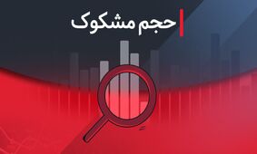 لیست نمادهای مشکوک معامله در تاریخ ۱۷ شهریور ۱۴۰۴