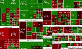 معاملات سهامی پس از روز‌های سخت / بورس مثبت شد