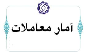 افزایش تقاضا برای ورق گالوانیزه در بورس کالا