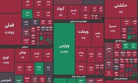 رنگ سرخ بر تابلوی معاملات بورس حاکم شد + نمادها