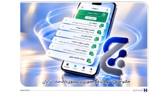 چکنو؛ ضامن تسهیلات غیرحضوری در سپینوی بانک صادرات ایران