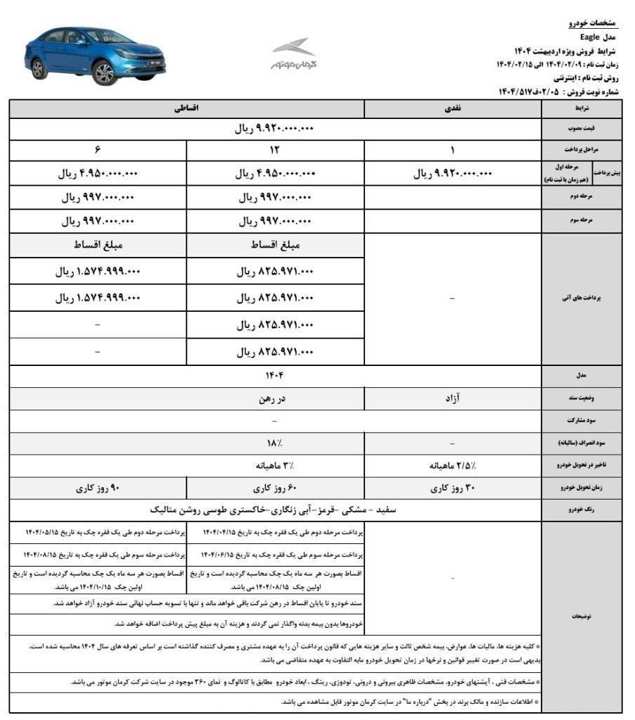 طرح فروش نقد و اقساط کرمان موتور با قیمت جدید