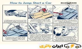 آموزش باتری به باتری ماشین