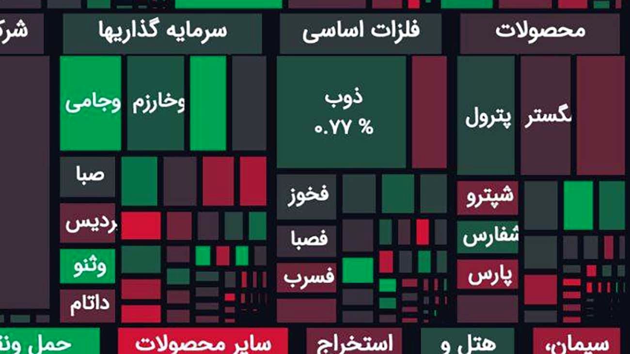 بورس قرمز شد / حال خوش بورس پایان ندارد!
