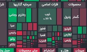 بورس قرمز شد / حال خوش بورس پایان ندارد! 