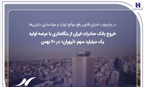خروج بانک صادرات ایران از بنگاه‌داری با عرضه اولیه یک میلیارد سهم «ثپهران» در ۲۰ بهمن