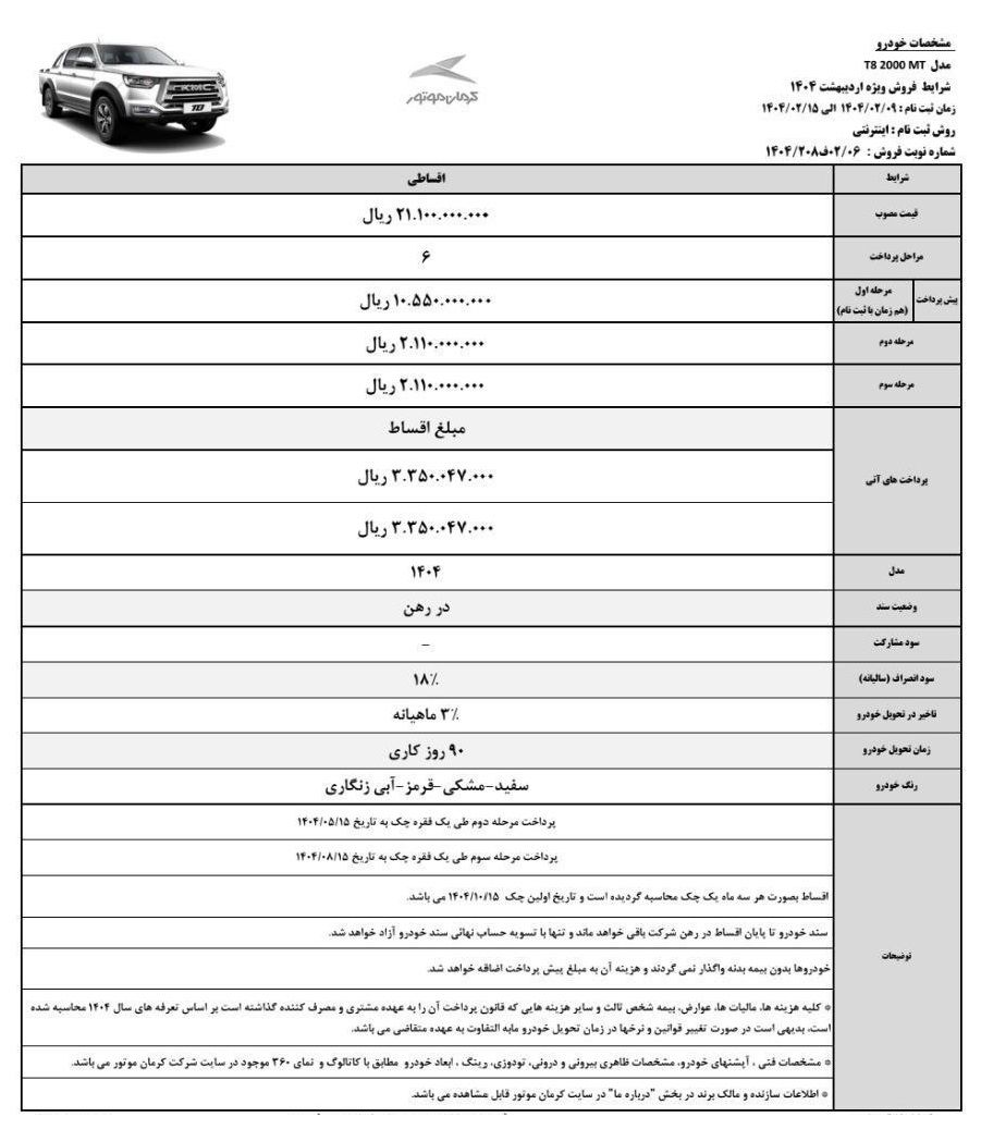 طرح فروش نقد و اقساط کرمان موتور با قیمت جدید