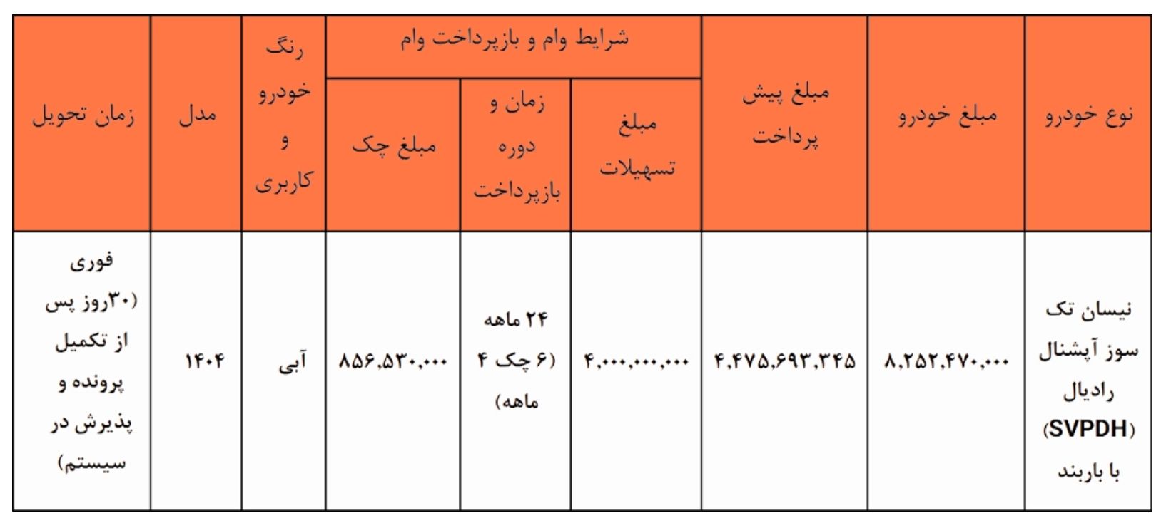 فروش اقساطی زامیاد تک سوز با تسهیلات ۴۰۰ میلیون تومانی (تیر۱۴۰۴)