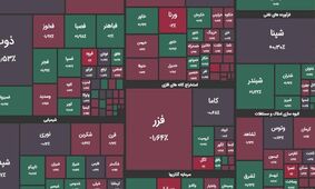حرکت بورس بر مدار سبز ادامه یافت / ادامه روند صعودی شاخص کل 