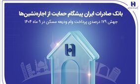 بانک صادرات ایران پیشگام حمایت از اجاره‌نشین‌ها؛ جهش ۱۷۹ درصدی پرداخت وام ودیعه مسکن در ۹ ماه 1404