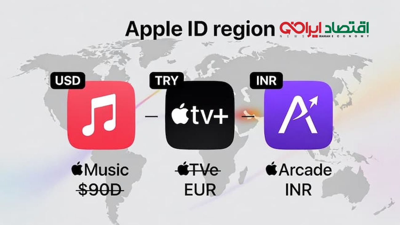 تأثیر ریجن اپل روی قیمت اشتراک Apple Music، TV+، Arcade و iCloud