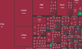 روز خونین بورس؛ شاخص کل سقوط کرد +  نمادها