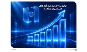 افزایش 70 درصدی درآمدهای عملیاتی «وبصادر»
