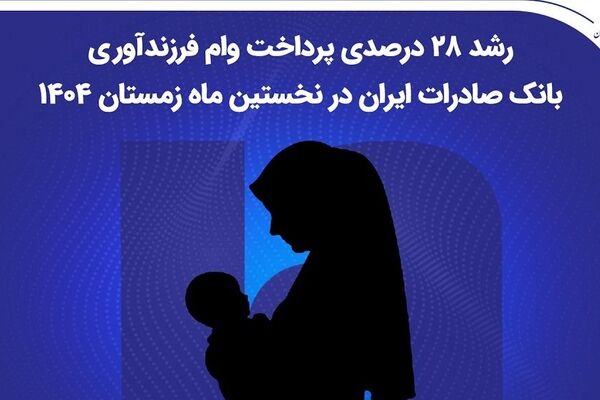 رشد ۲۸ درصدی پرداخت وام فرزندآوری بانک صادرات ایران در نخستین ماه زمستان ۱۴۰۴