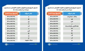 زمان‌بندی واریز حقوق بازنشستگان اعلام شد + جدول حروف و تاریخ