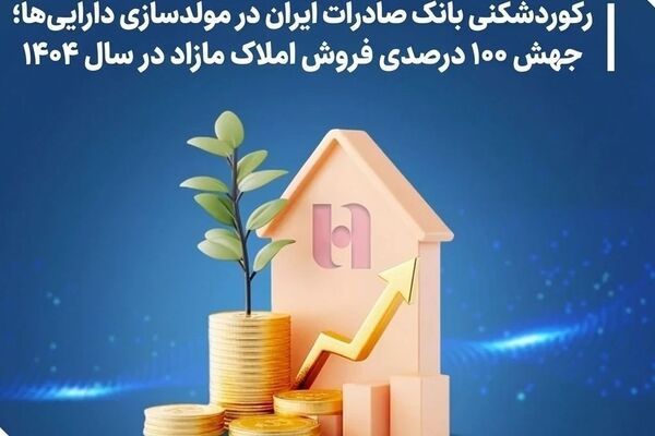 رکوردشکنی بانک صادرات ایران در مولدسازی دارایی‌ها؛ جهش ۱۰۰ درصدی فروش املاک مازاد در سال ۱۴۰۴