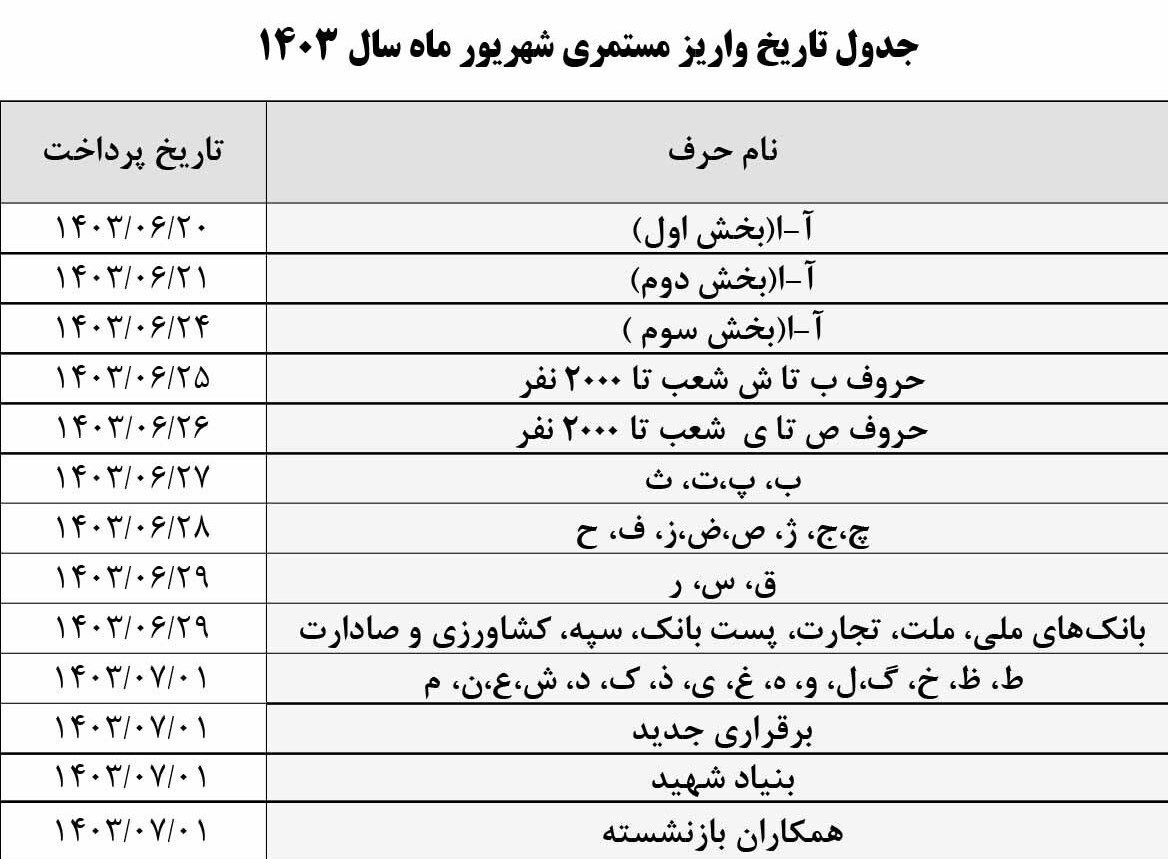 بازنشستگانی که هنوز حقوق نگرفته‌اند بخوانند