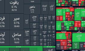 بورس سبز ماند / شاخص کل چند هزار واحد رشد کرد ؟ +نمادها