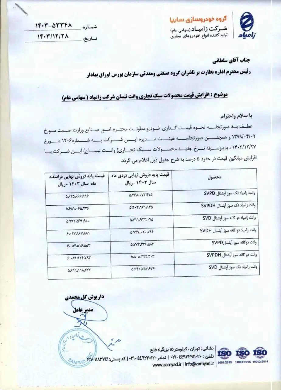 قیمت رسمی نیسان آبی
