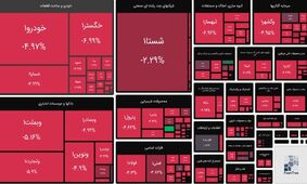 بورس هفته را قرمزپوش آغاز کرد  / همون همیشگی! + نمادها