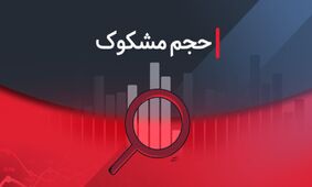 نمادهایی که در روز یکشنبه ۱۶ شهریور ۱۴۰۴ مشکوک معامله شدند!
