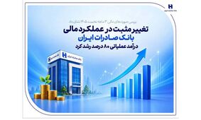 تغییر مثبت در عملکرد مالی بانک صادرات ایران/ درآمد عملیاتی 80 درصد رشد کرد