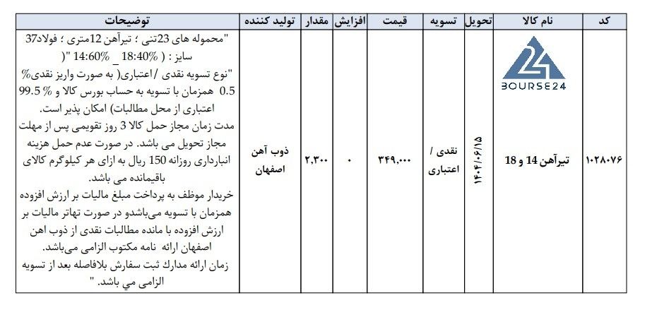 ص